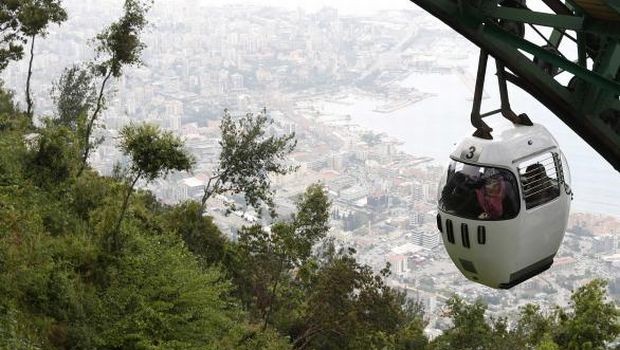 Lebanon: Tourism Perseveres Despite Regional Instability
