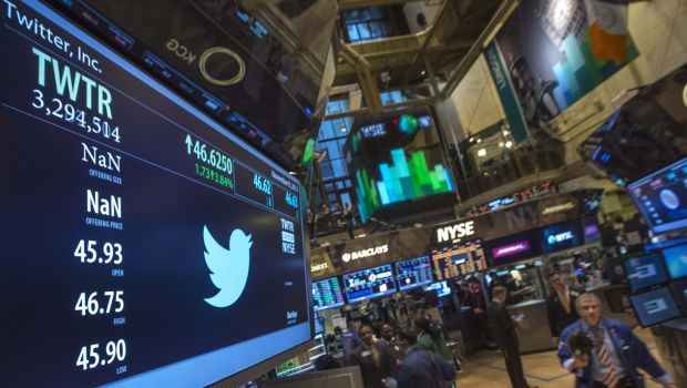 Twitter shares found suitable for Islamic investment