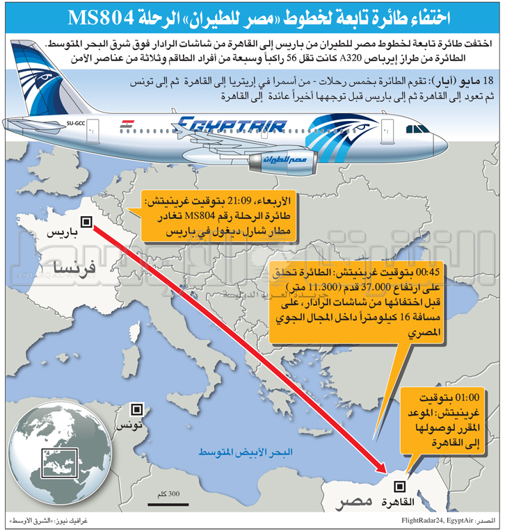 Terrorism not Ruled out in EgyptAir Plane Crash