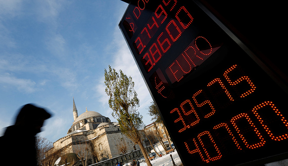 Fitch Likely to Downgrade Turkey’s Credit Rating