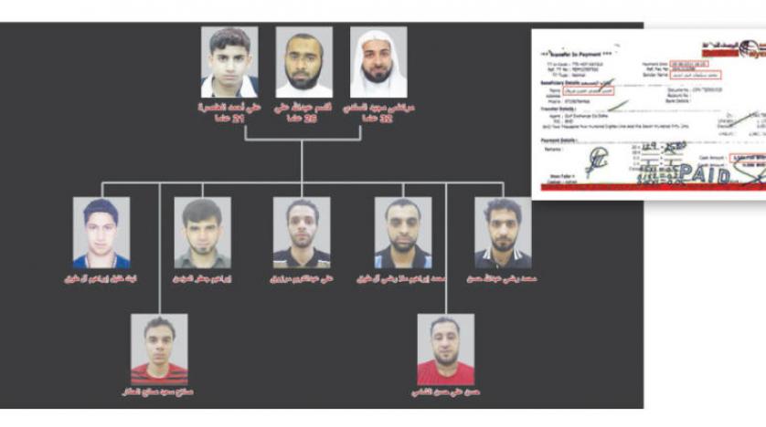 Qatar-Linked Terror Funding Information Released in Bahrain