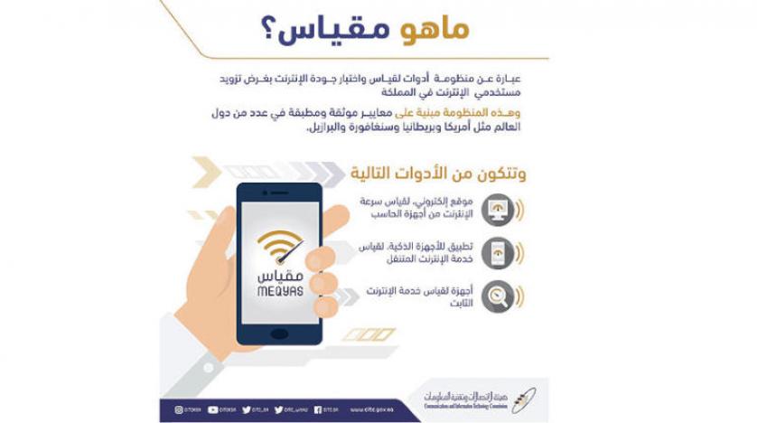 Saudi Arabia Launches Internet Quality Measurement Platform ‘Meqyas’